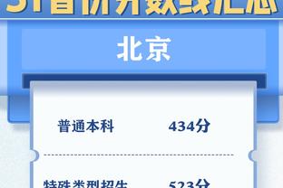 王大雷首发出战阿曼，时隔4年多再次在A级赛事中为国足首发